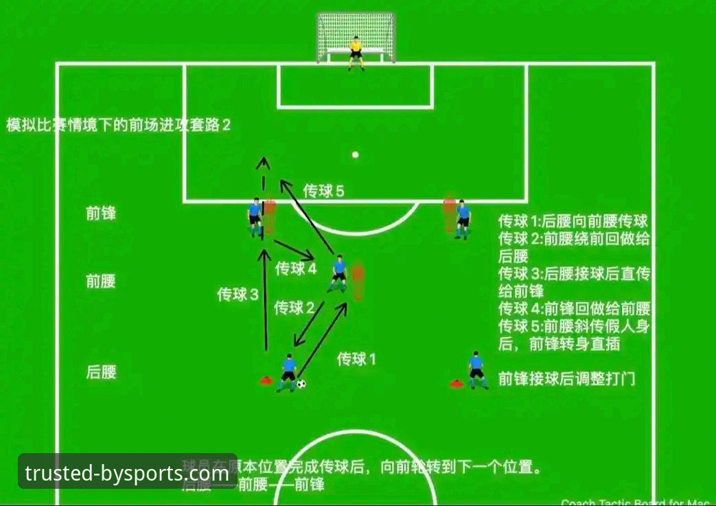 如何通过一个可靠的体育平台，深入理解意大利足球的“附加赛魔咒”？