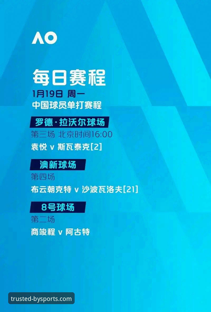 湖人锁定季后赛席位深度分析：太平洋赛区冠军背后的数据密码与必一体育观赛体验