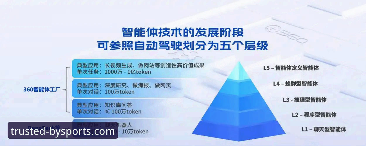 必一体育网页版最新版 必一体育网页版最新版vs必威体育:哪个更适合你的创新体育体验?—2024全面对比与选择指南